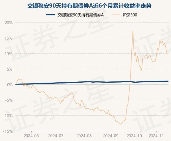 开yun体育网凭据最新一期基金季报走漏-Kaiyun·体育「全站」登陆入口官方网站登录入口