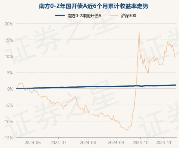 欧洲杯体育近1年高潮2.76%-Kaiyun·体育「全站」登陆入口官方网站登录入口