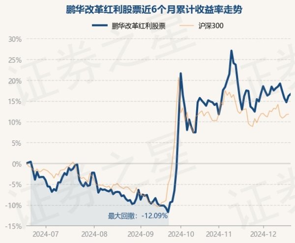 体育游戏app平台较前一走动日飞腾0.4%-Kaiyun·体育「全站」登陆入口官方网站登录入口