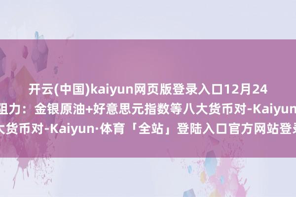 开云(中国)kaiyun网页版登录入口12月24日好意思市更新的撑捏阻力：金银原油+好意思元指数等八大货币对-Kaiyun·体育「全站」登陆入口官方网站登录入口