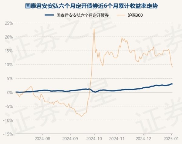 体育游戏app平台历史数据败露该基金近1个月高潮1.4%-Kaiyun·体育「全站」登陆入口官方网站登录入口