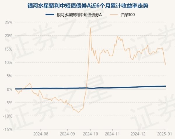 开云体育(中国)官方网站较前一交游日飞腾0.01%-Kaiyun·体育「全站」登陆入口官方网站登录入口